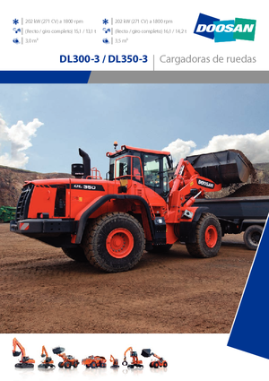Pale gommate Doosan DL350-3