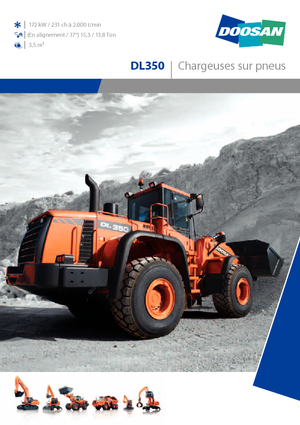 Pale gommate Doosan DL 350