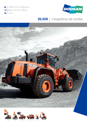 Pale gommate Doosan DL 350