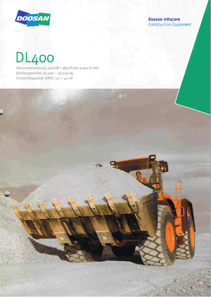 Pale gommate Doosan DL 400