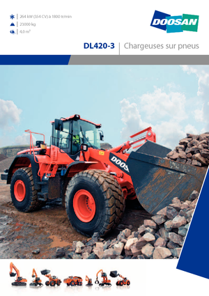 Pale gommate Doosan DL420-3