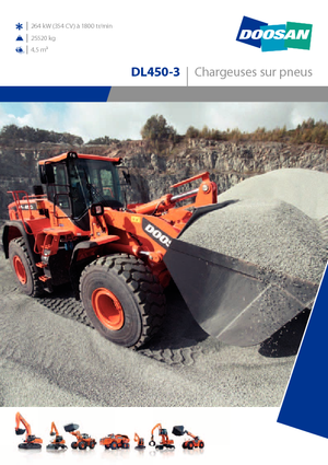 Pale gommate Doosan DL450-3