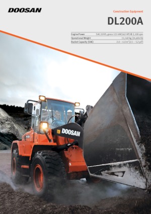 Pale gommate Doosan DL200A