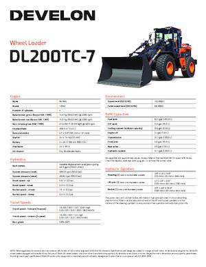 Pale gommate Develon DL200TC-7