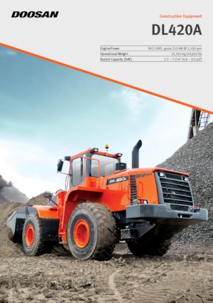 Pale gommate Doosan DL420A