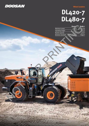 Pale gommate Doosan DL480-7