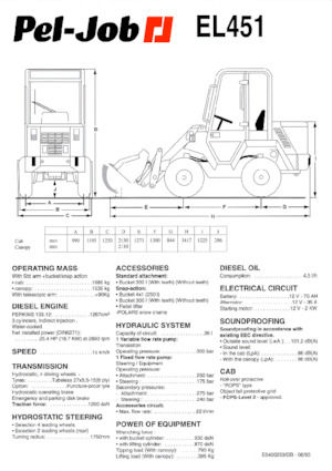 Pale gommate Pel-Job EL 451