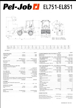 Pale gommate Pel-Job EL 751