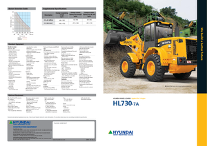 Pale gommate Hyundai HL 730-7 A