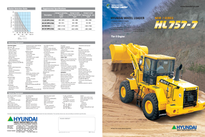 Pale gommate Hyundai HL 757-7