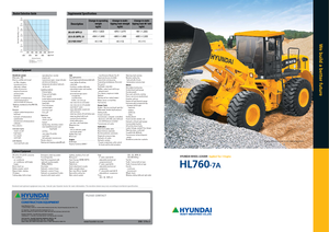 Pale gommate Hyundai HL 760-7A