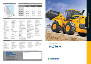 Pale gommate Hyundai HL 770-7 A