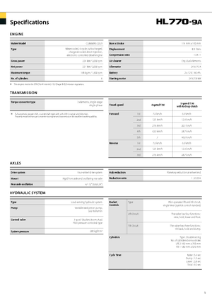 Pale gommate Hyundai HL 770-9 A