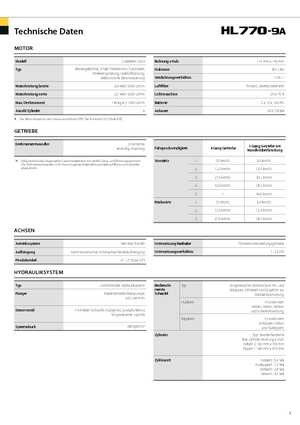 Pale gommate Hyundai HL 770-9 A