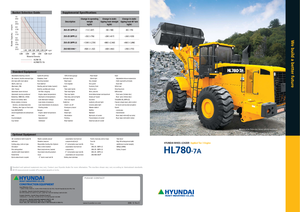 Pale gommate Hyundai HL 780-7 A