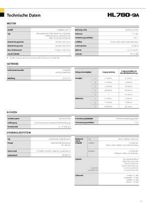 Pale gommate Hyundai HL 780-9 A