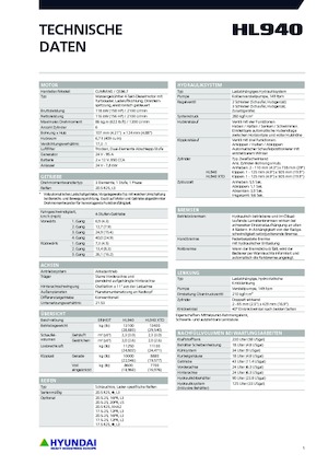 Pale gommate Hyundai HL940
