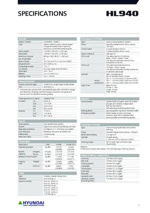 Pale gommate Hyundai HL940