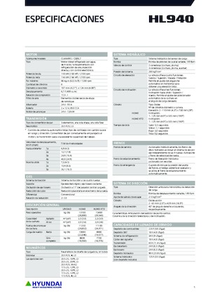 Pale gommate Hyundai HL940