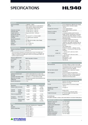 Pale gommate Hyundai HL940