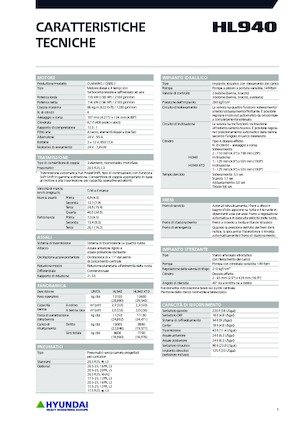 Pale gommate Hyundai HL940