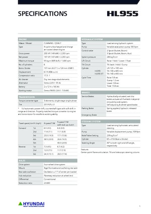 Pale gommate Hyundai HL955