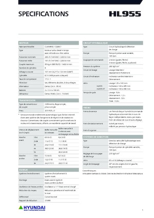 Pale gommate Hyundai HL955
