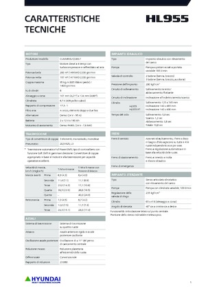 Pale gommate Hyundai HL955