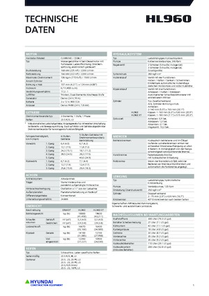 Pale gommate Hyundai HL960