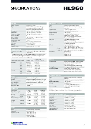 Pale gommate Hyundai HL960