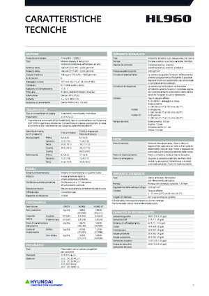 Pale gommate Hyundai HL960