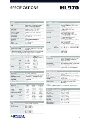 Pale gommate Hyundai HL970