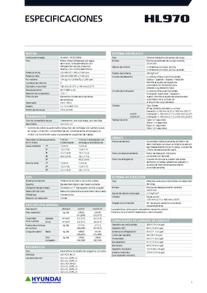 Pale gommate Hyundai HL970