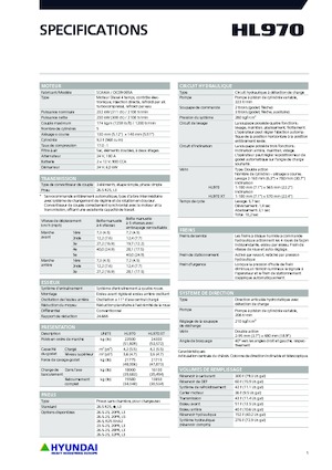 Pale gommate Hyundai HL970