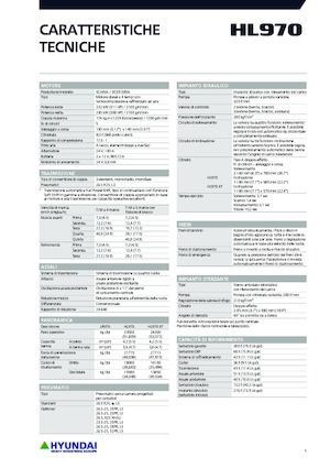 Pale gommate Hyundai HL970