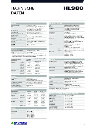 Pale gommate Hyundai HL980XT