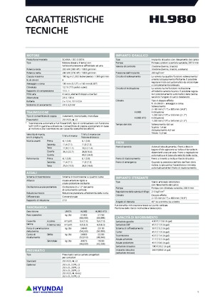 Pale gommate Hyundai HL980XT