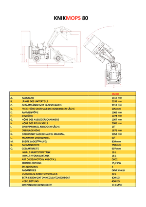 Pale gommate Gebr. Geens KM80