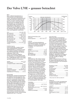 Pale gommate Volvo L 70 E