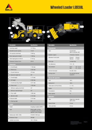 Pale gommate SDLG LG938L