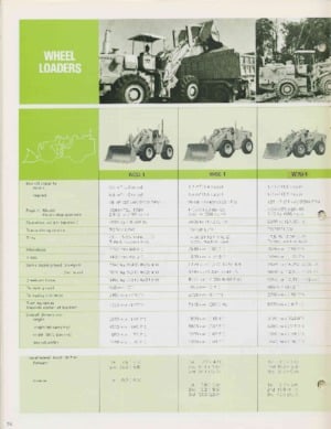 Pale gommate Komatsu W 260-1