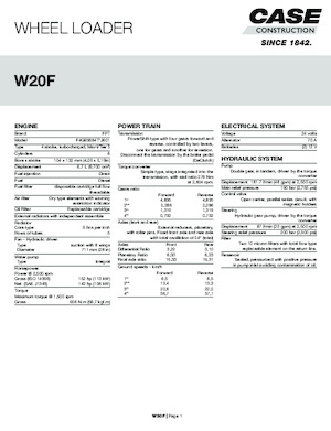 Pale gommate Case W20F