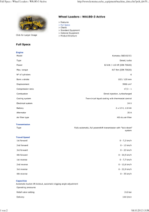 Pale gommate Komatsu WA180 active