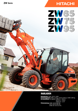 Pale gommate Hitachi ZW 75