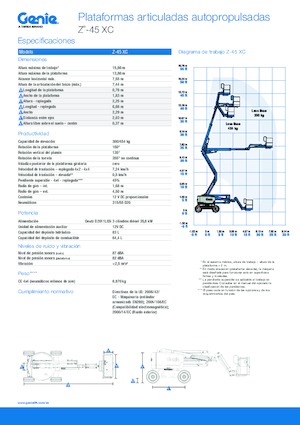 Piattaforme aeree articolate gommate Genie Z™-45 XC
