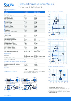 Piattaforme aeree articolate gommate Genie Z-30/20N RJ