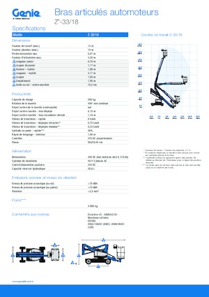 Piattaforme aeree articolate gommate Genie Z-33/18