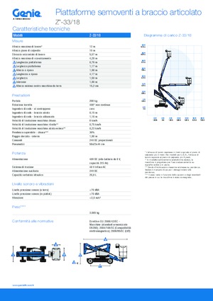 Piattaforme aeree articolate gommate Genie Z-33/18