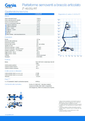 Piattaforme aeree articolate gommate Genie Z-45/25J RT