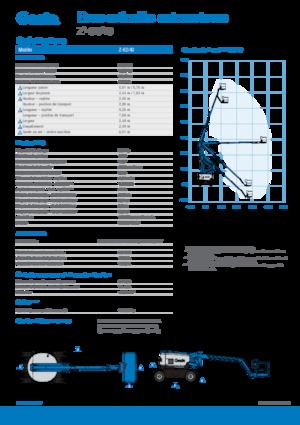 Piattaforme aeree articolate gommate Genie Z-62/40